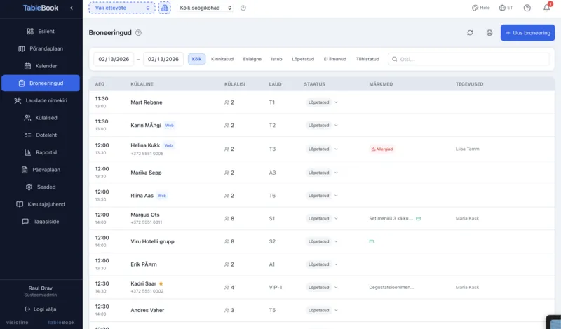 TableBook broneeringute nimekiri — filtreerimine kuupäeva, külalise ja staatuse järgi