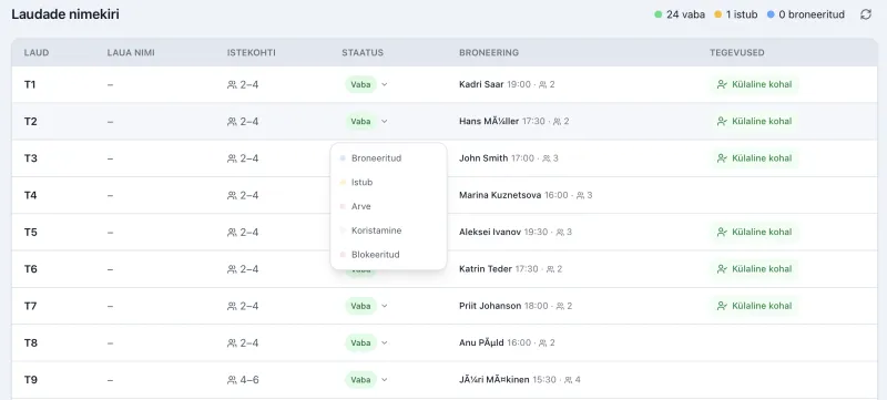 TableBook laudade nimekiri — reaalajas staatused, broneeringu info ja kiirtoimingud